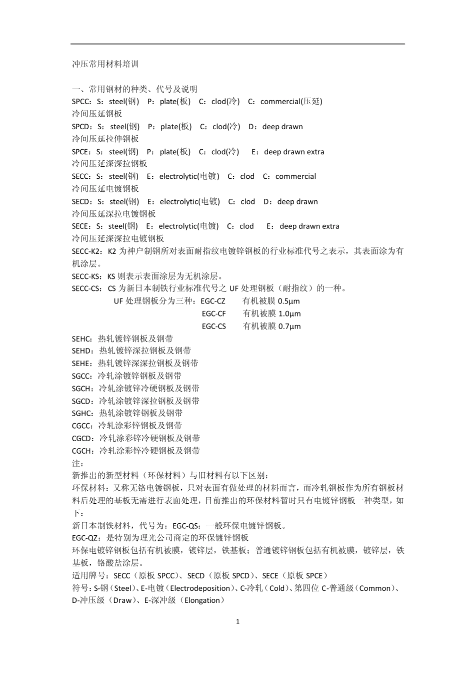 五金常用材料二_第1页