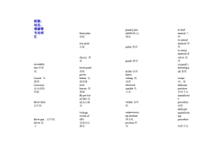 五金常用英文单词