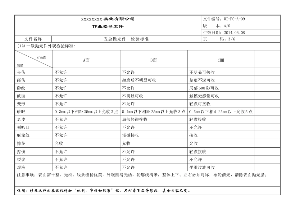 五金抛光件检验标准_第3页