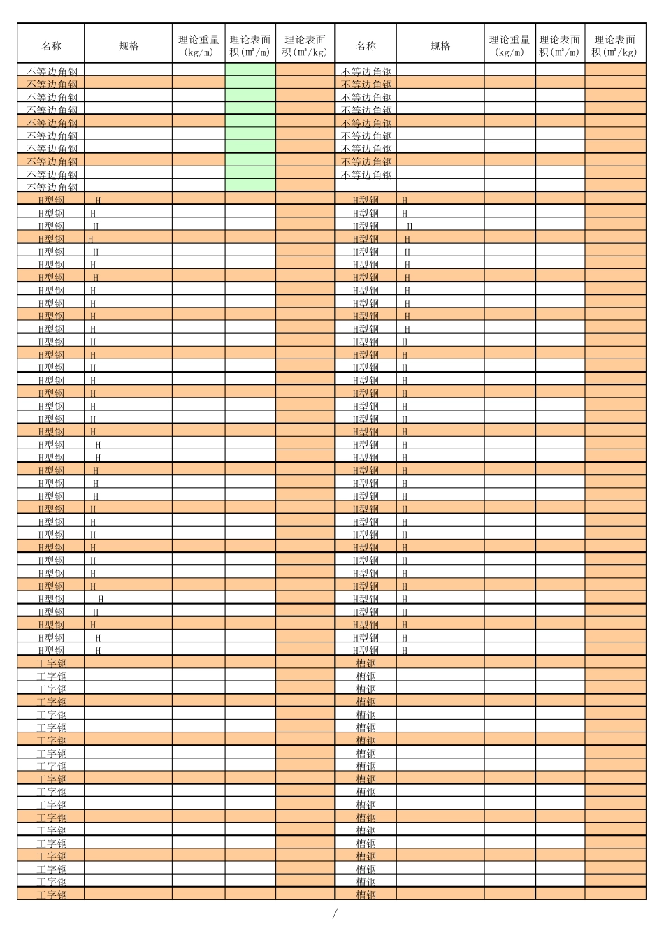 五金最全的理论面积、理论表面积表2012.8_第2页