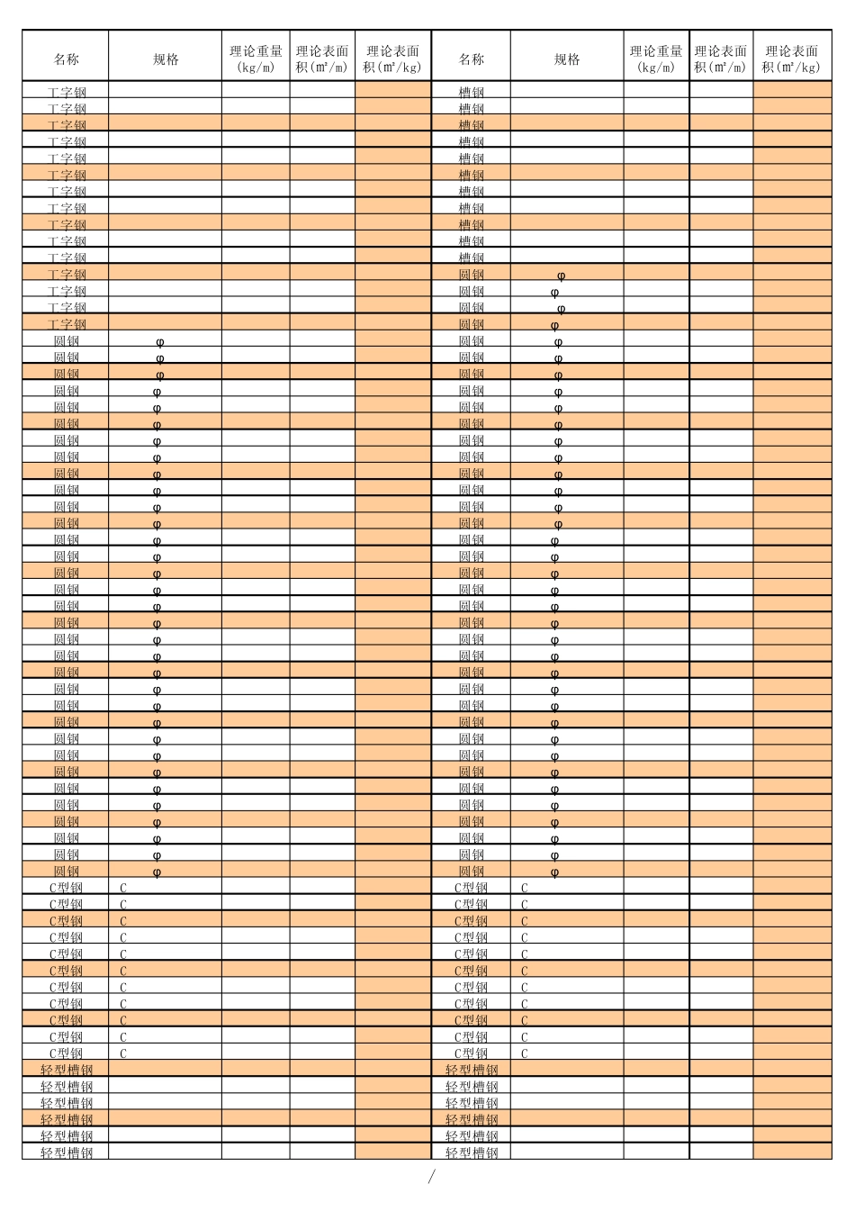 五金最全的理论面积、理论表面积表2012.8_第3页