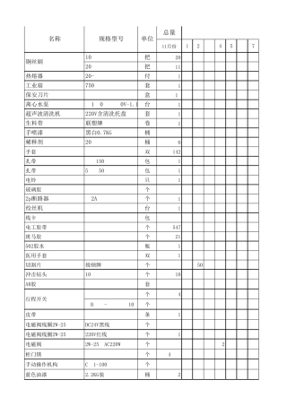 五金材料出入库明细,适用于五金仓库的管理表格模板下载