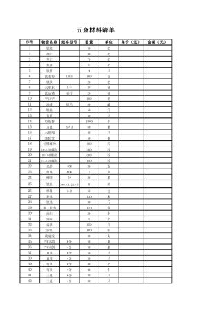 五金材料清单