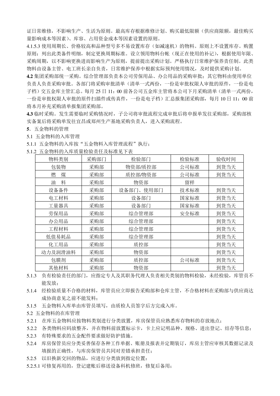五金材料管理办法_第2页