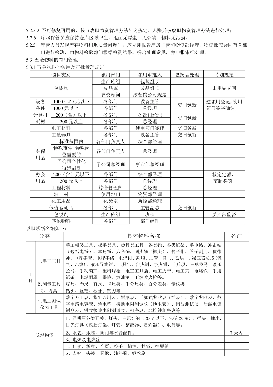 五金材料管理办法_第3页