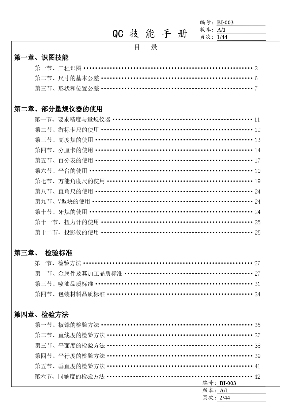 五金检验标准及工具的认识献给初学者_第1页