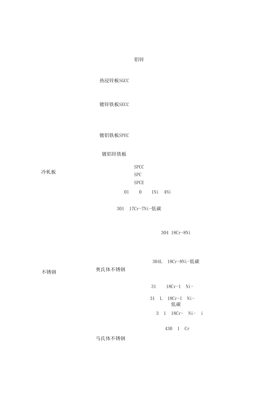 五金特性及其表面处理工艺_第2页