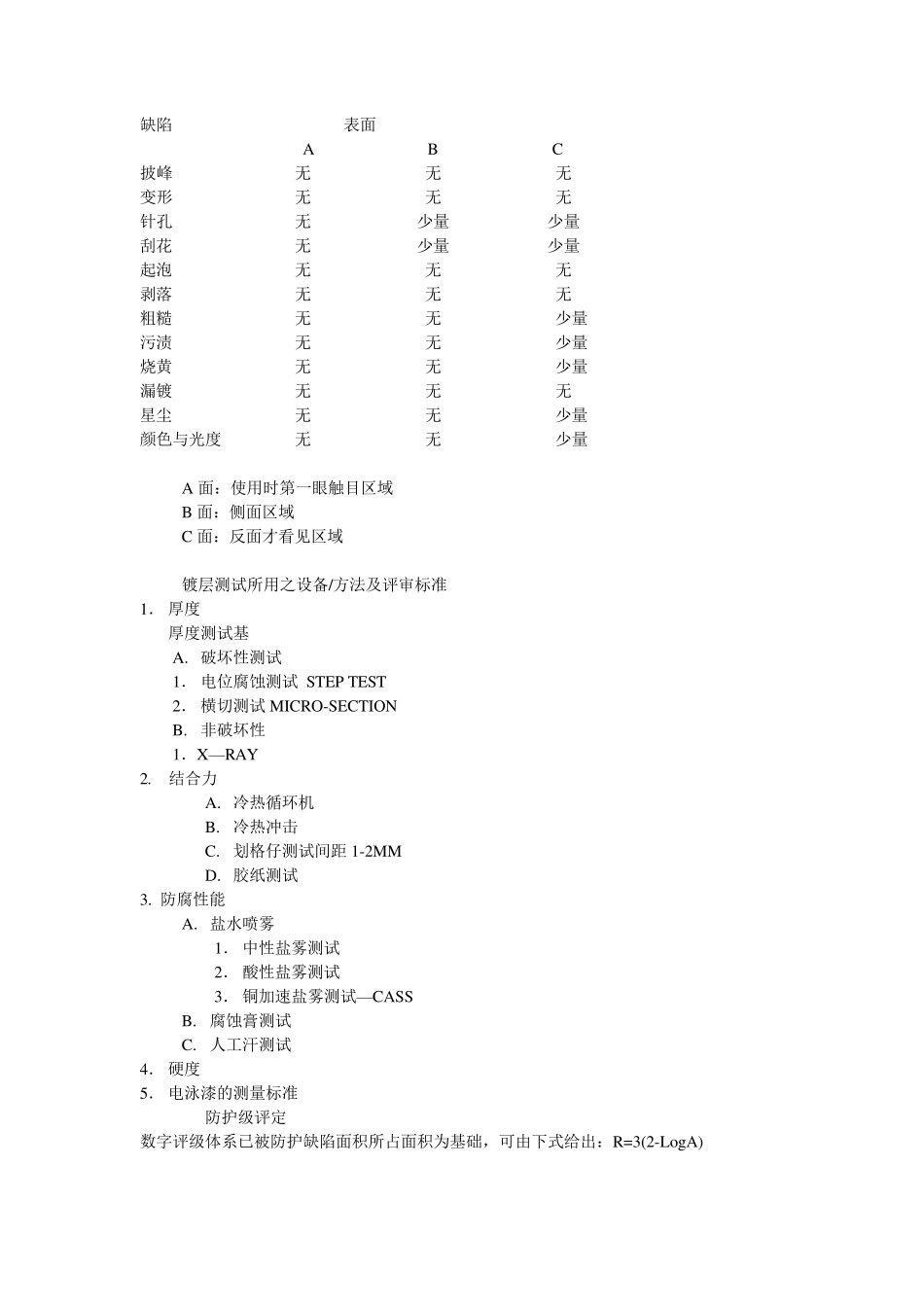五金电镀流程_第3页