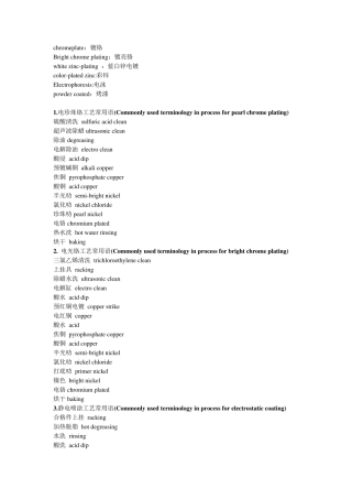 五金电镀表面处理的英语术语