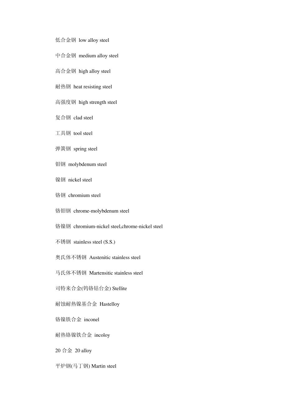 五金英文对照_第2页