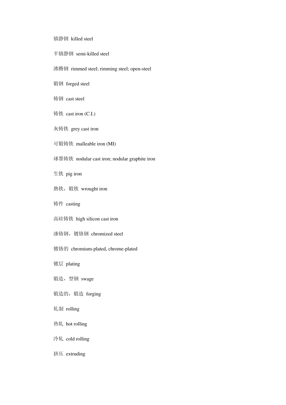 五金英文对照_第3页