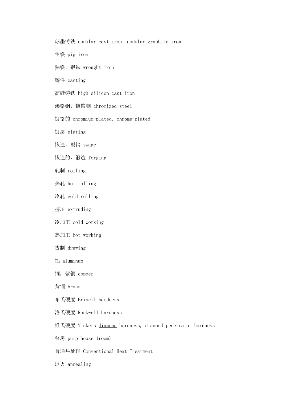 五金行业英文术语大全_第3页