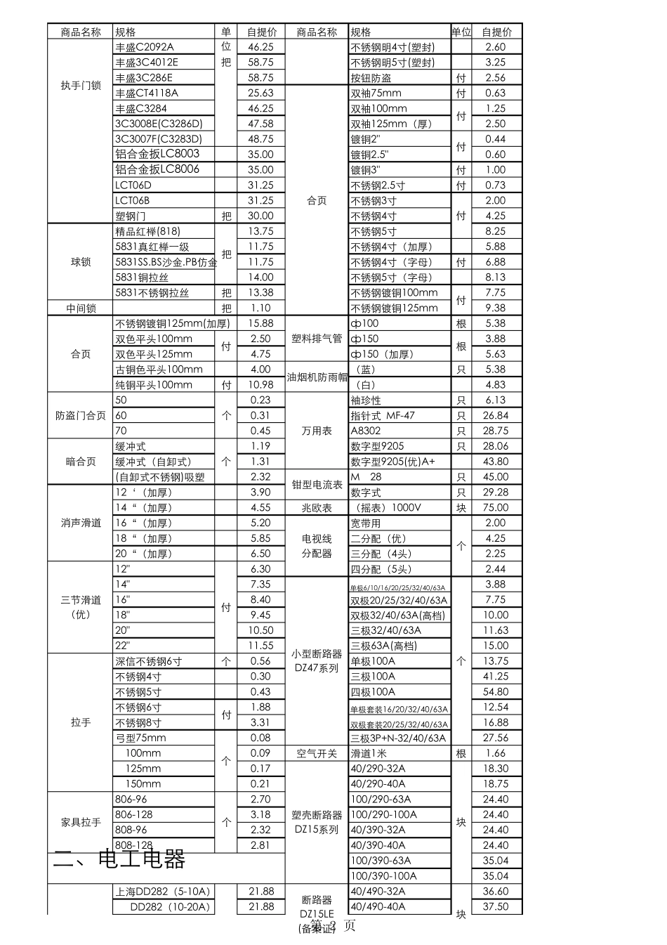 五金配件价格_第2页