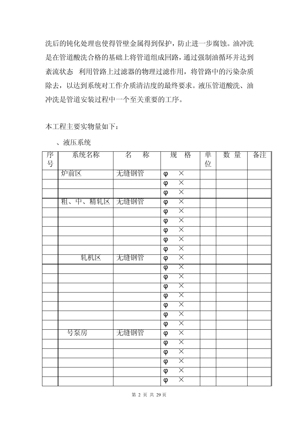 五钢液压管道酸洗、油冲洗方案1_第2页