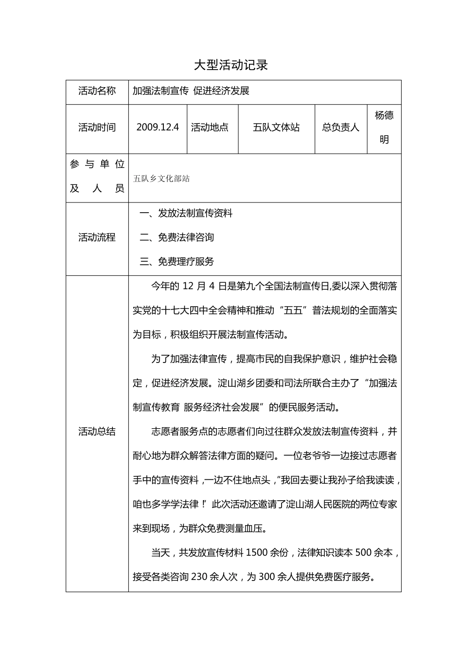 五队社区志愿者服务台帐_第3页