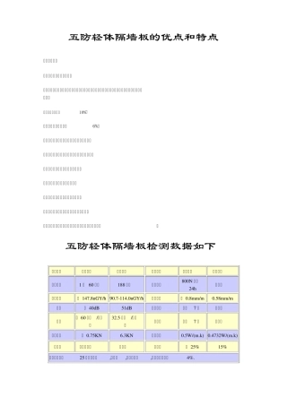 五防轻体隔墙板的优点和特点