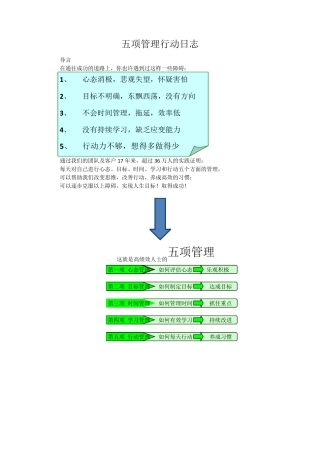 五项管理行动日志