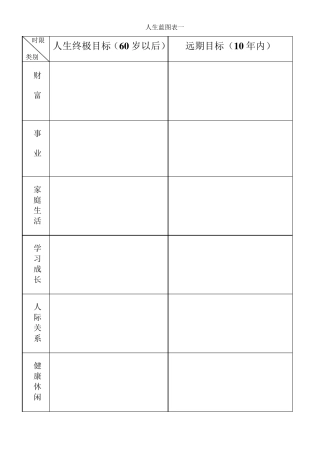 五项管理行动日志表格模板