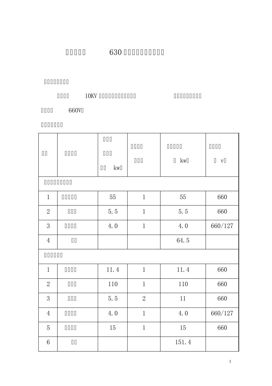 井下变电所630变压器供电设计说明书_第1页