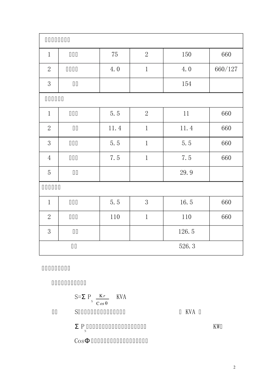 井下变电所630变压器供电设计说明书_第2页