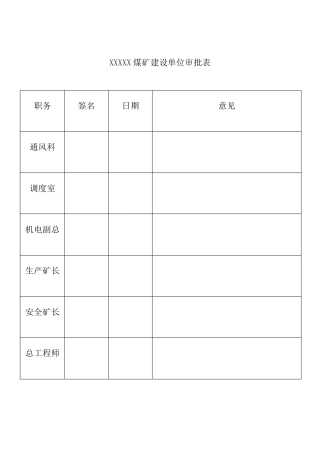 井下动火作业管理制度及措施
