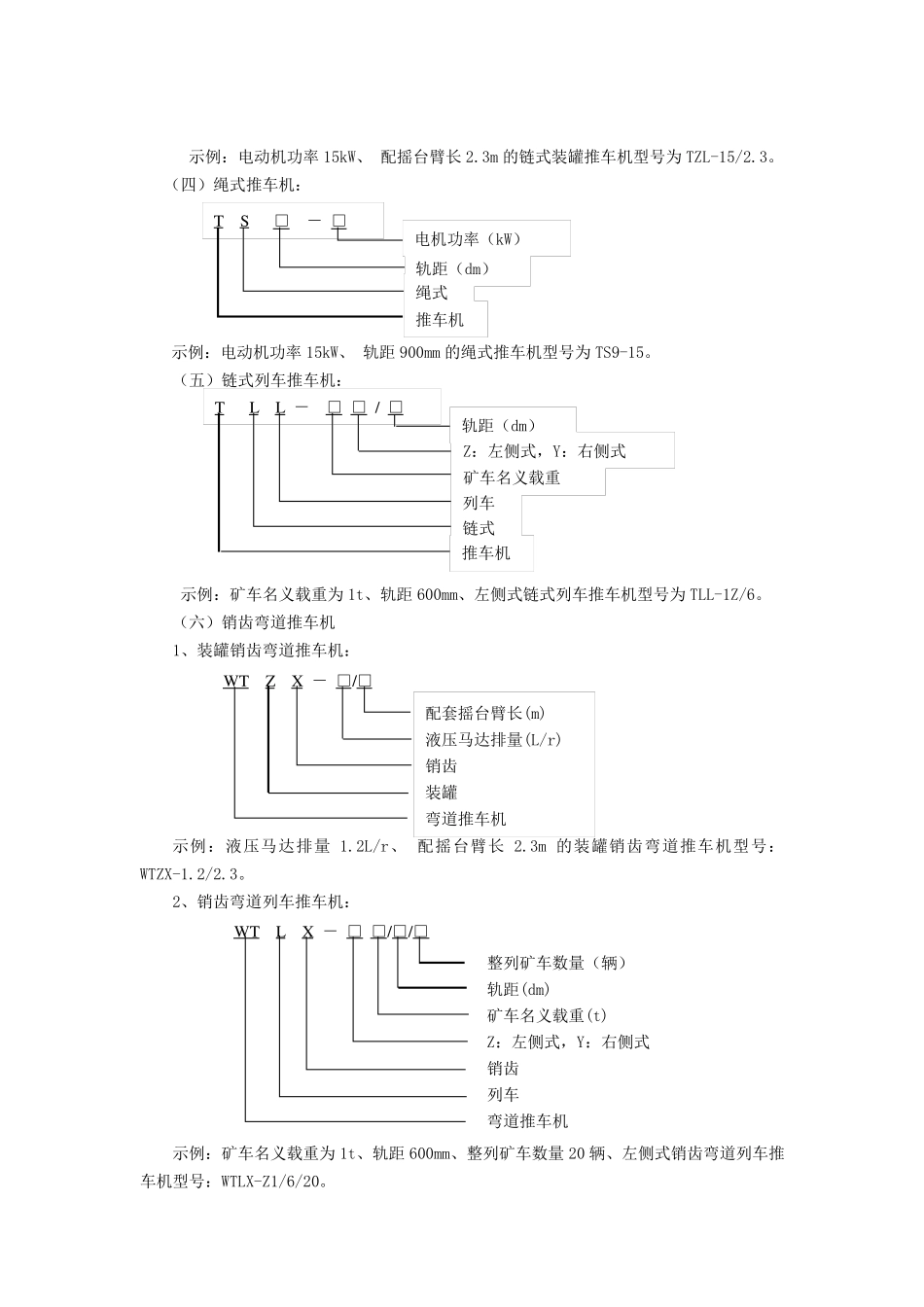 井下机电设备型号代表含义_第3页