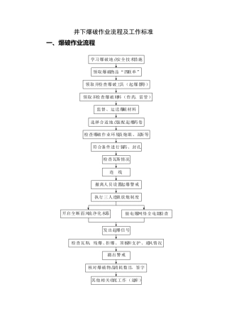 井下爆破作业流程及作业规范
