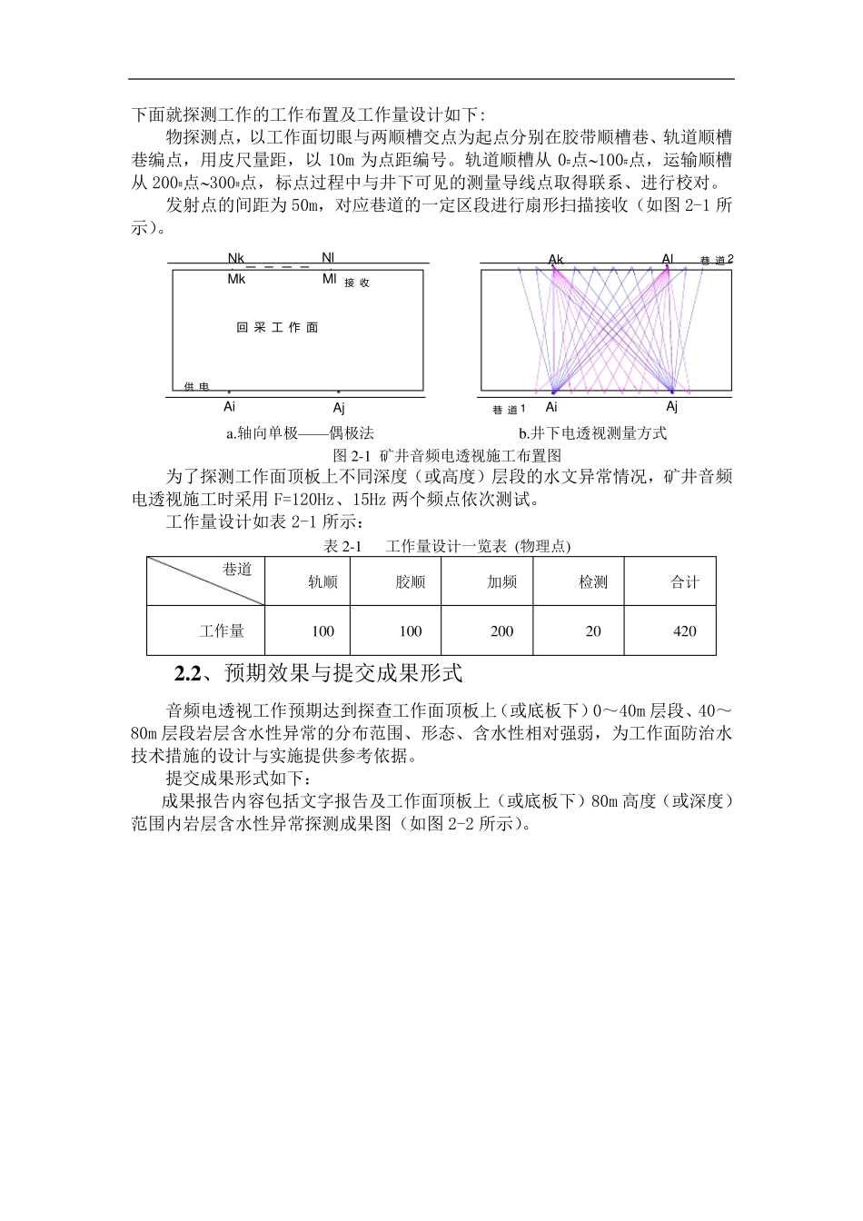 井下物探方法简介_第3页