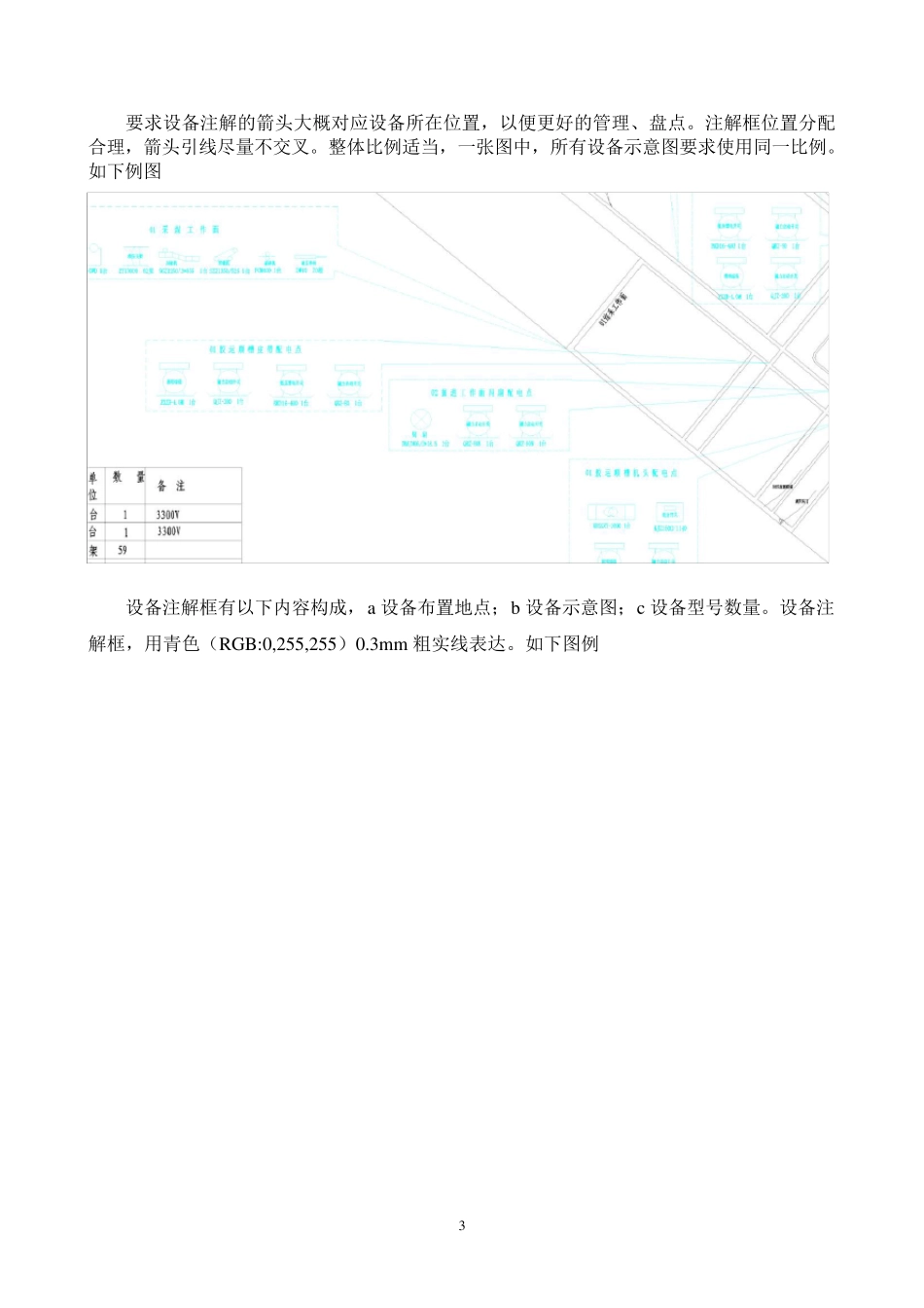 井下设备布置图统一画法初稿_第3页
