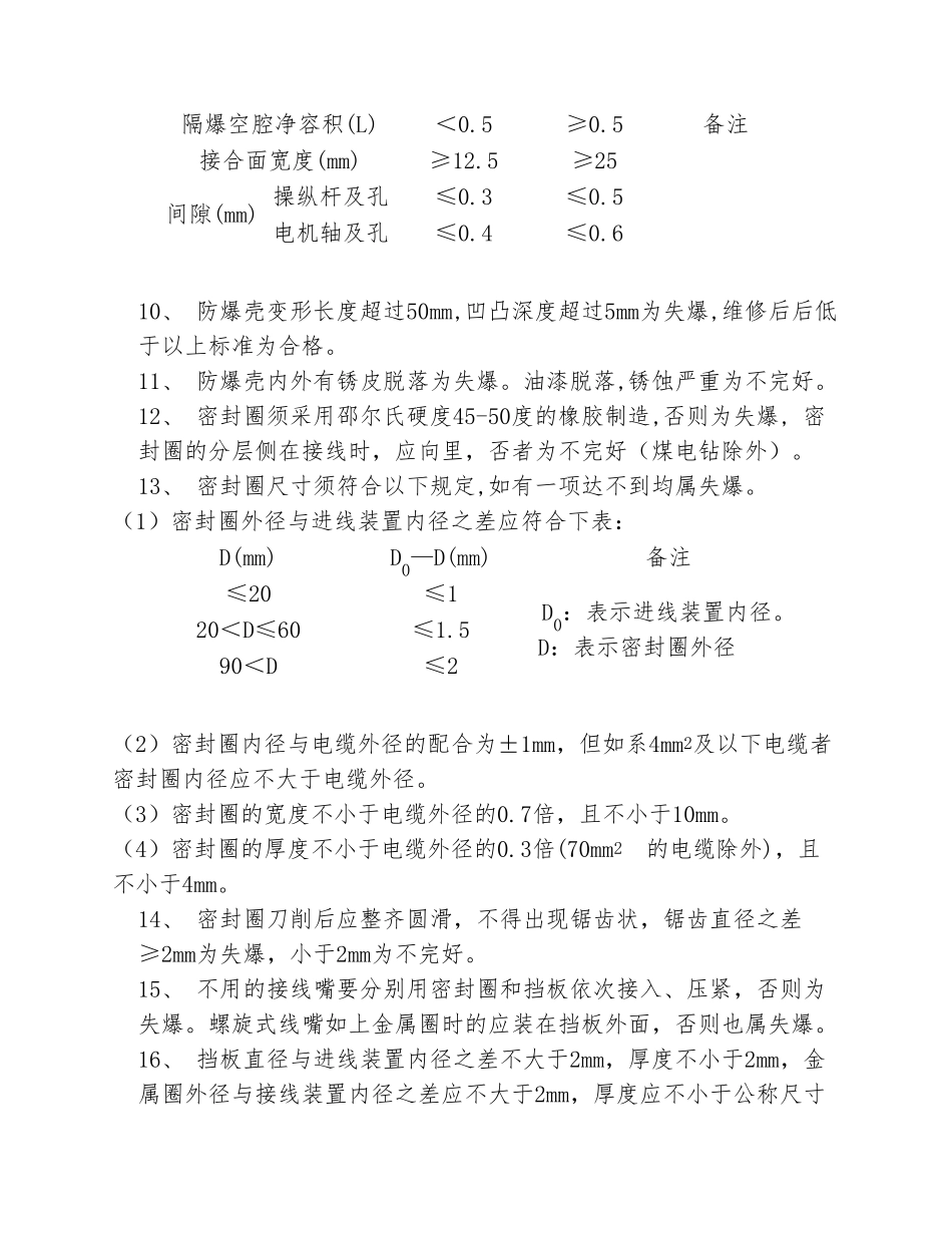 井下防爆电气设备失爆检查标准_第3页