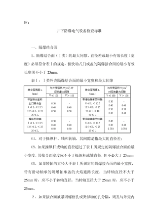 井下防爆电气设备检查标准