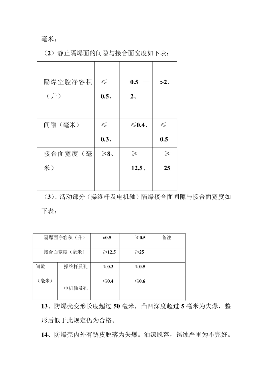 井下防爆电气防爆五十条_第3页