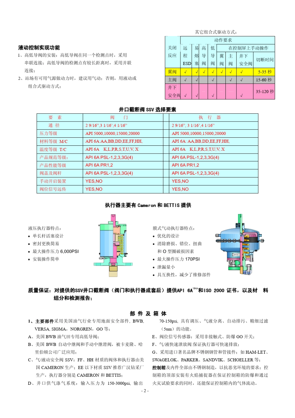 井口安全系统说明书_第3页