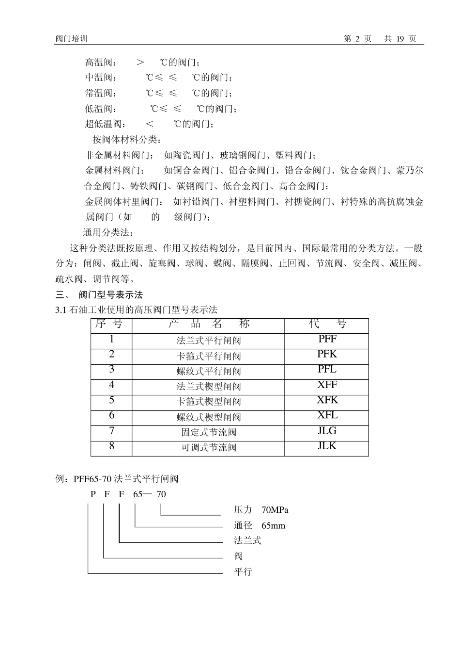 井口装置培训教材_第2页