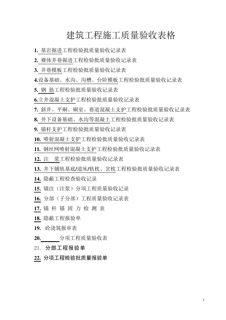 井巷工程检验批质量验收记录表改1_第1页