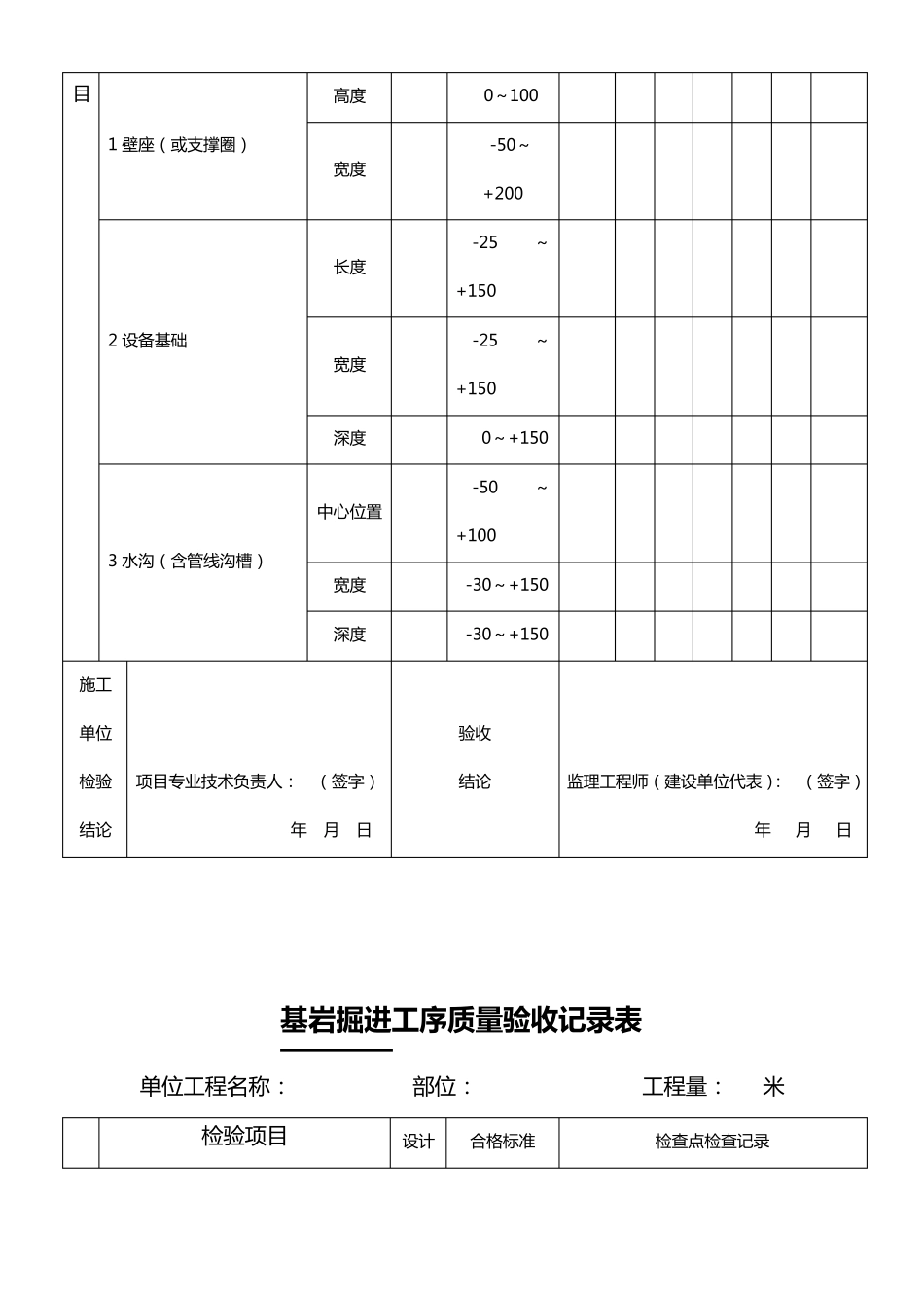 井巷工程验收表_第2页