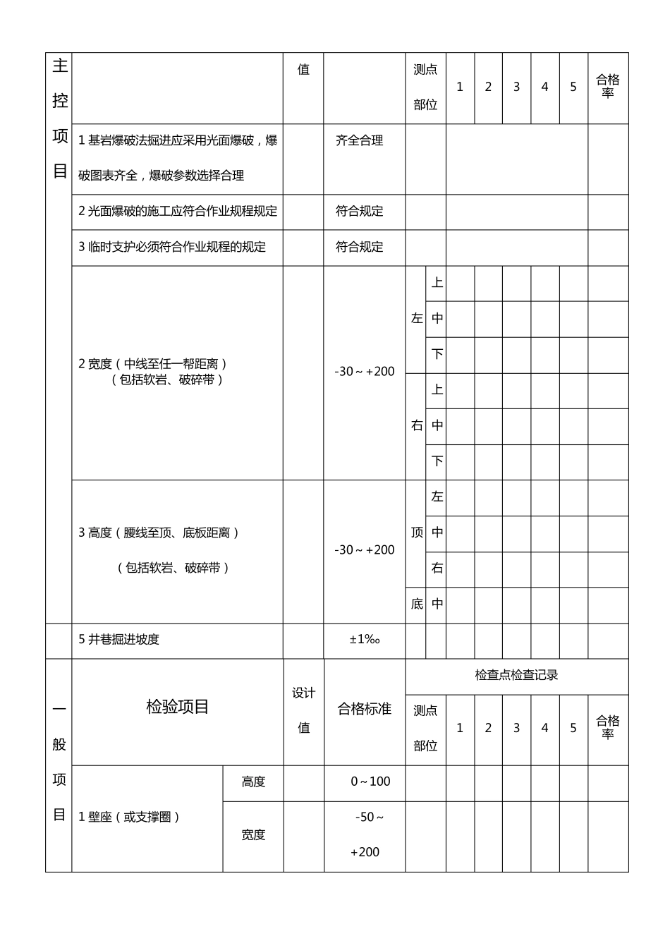 井巷工程验收表_第3页
