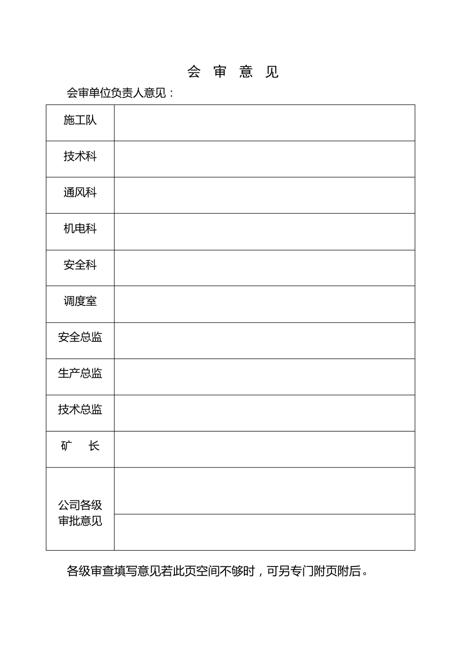 井底煤仓工程施工作业规程_第3页