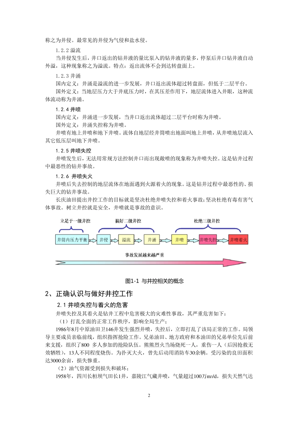 井控技术——定稿_第2页