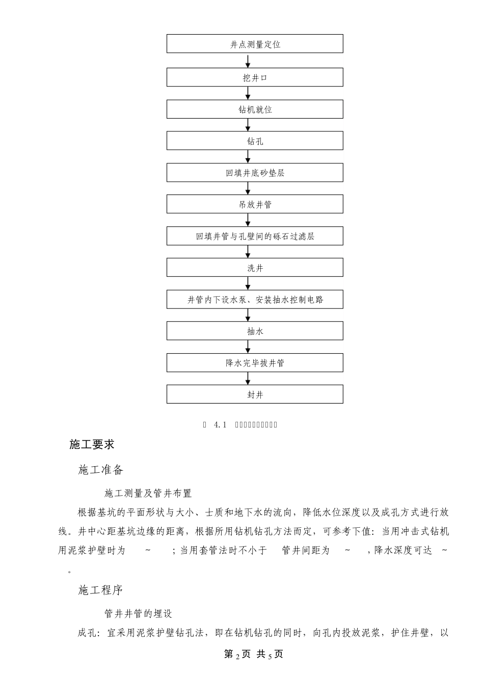 井点降水施工作业指导书_第3页