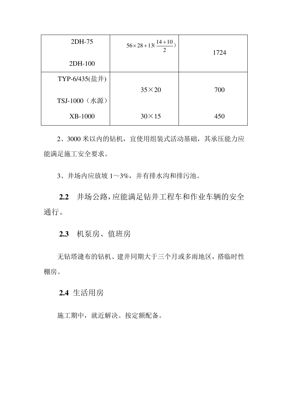 井矿盐钻井技术规范(QBJ20387)_第2页