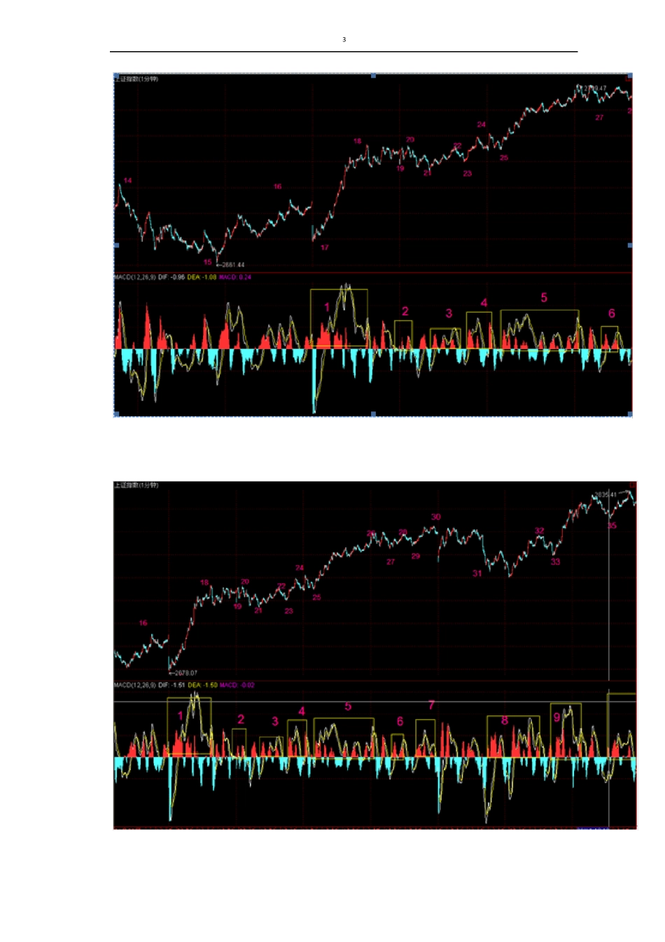 井论的实例分析_第3页