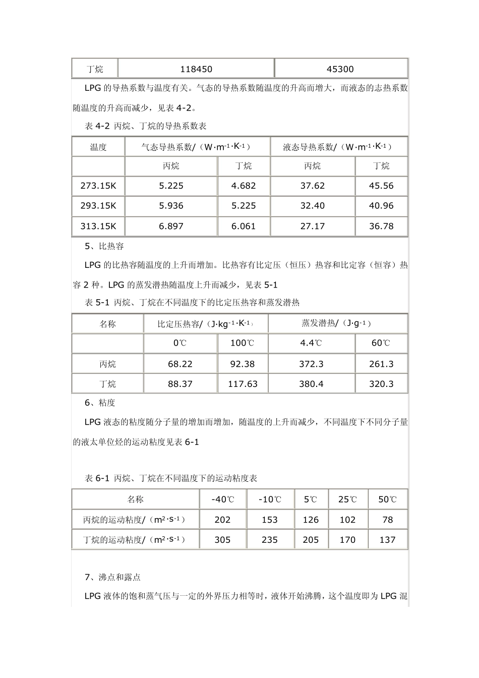 亚临界萃取常用流体的性质_第2页