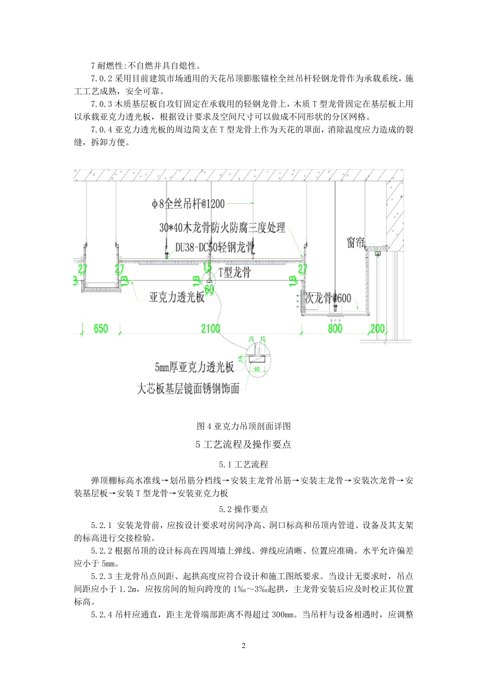 亚克力板透光天花吊顶施工工法(附图)_第2页