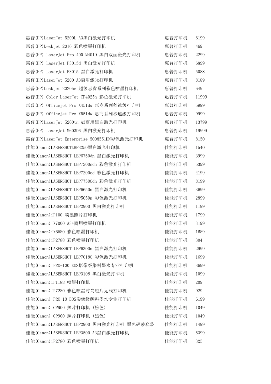 亚商打印机采购清单_第2页