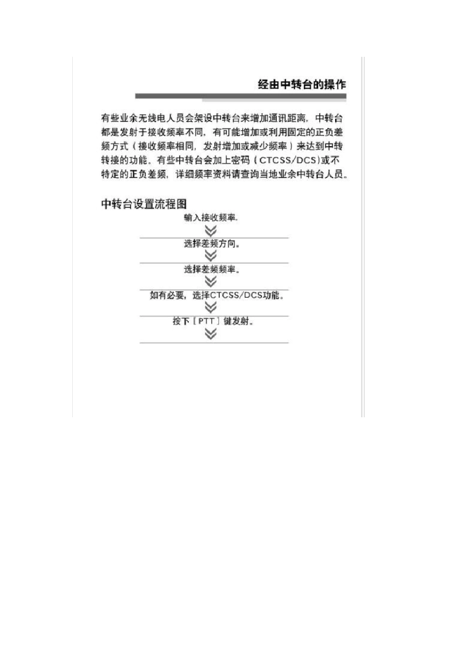亚威斯A732电子版说明书,亚威斯A732对讲机说明书_第1页