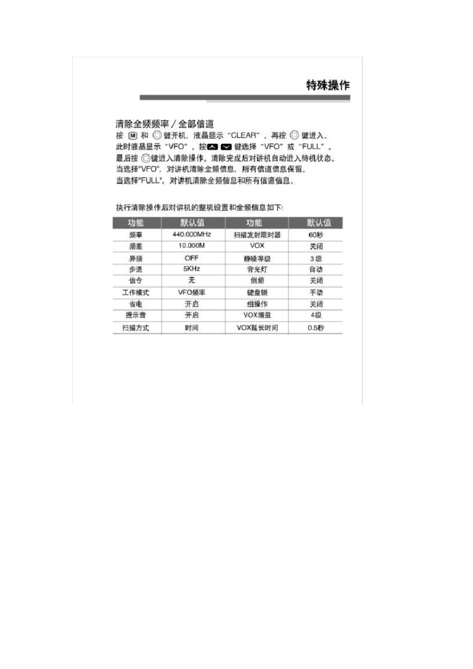 亚威斯A732电子版说明书,亚威斯A732对讲机说明书_第3页