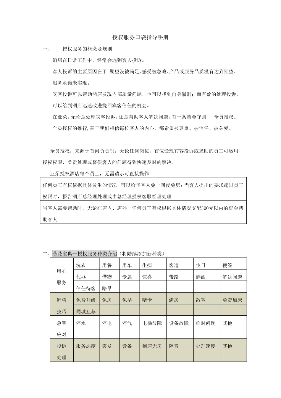 亚朵酒店授权服务口袋指导手册_第2页