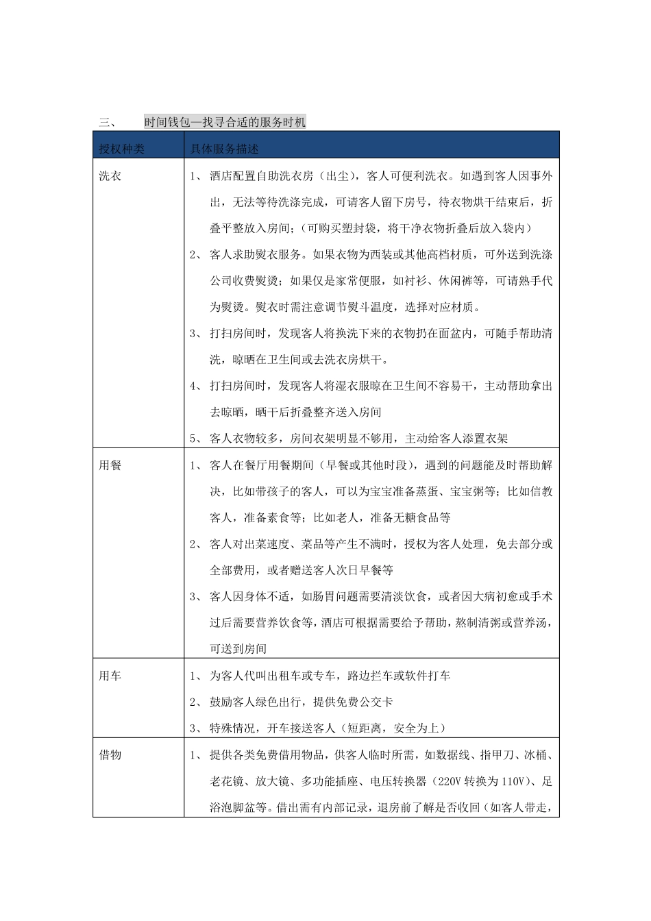 亚朵酒店授权服务口袋指导手册_第3页