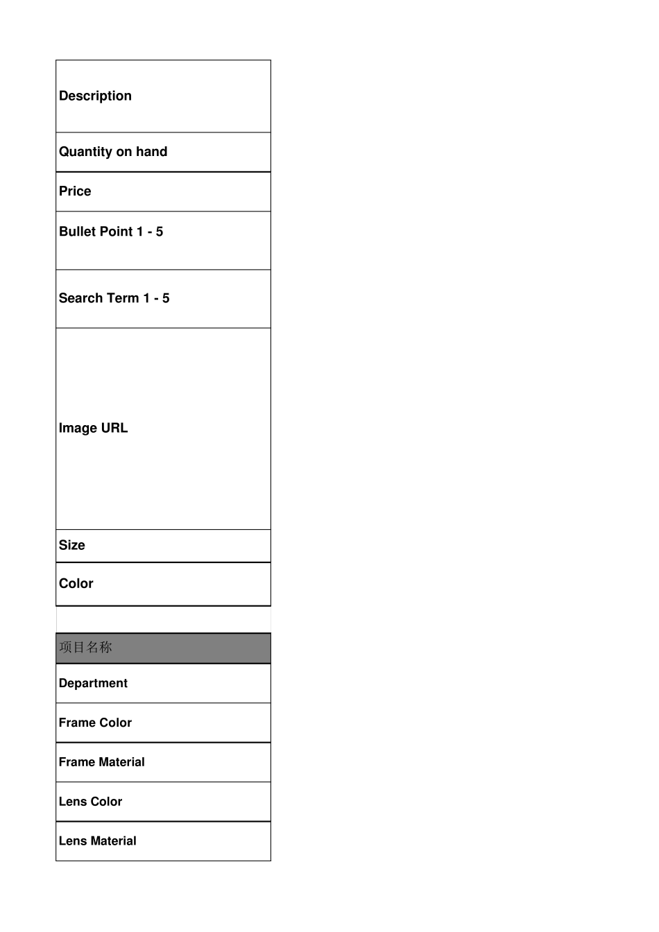 亚马逊SKU表练习模板(商品信息收集表)_第2页